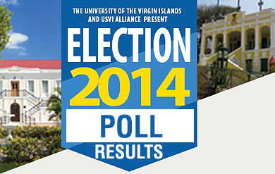 iloe poll photo